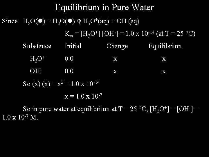 Equilibrium in Pure Water Since H 2 O( ) + H 2 O( )