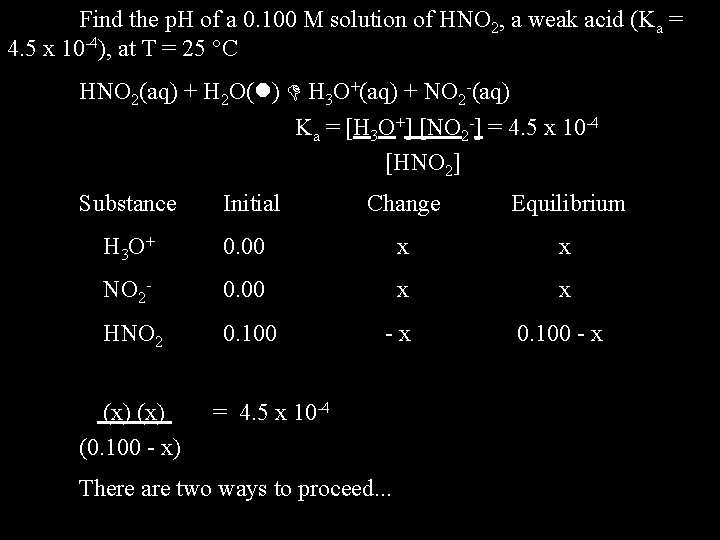 Find the p. H of a 0. 100 M solution of HNO 2, a