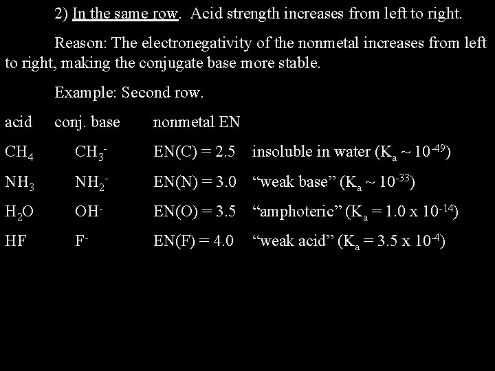 2) In the same row. Acid strength increases from left to right. Reason: The