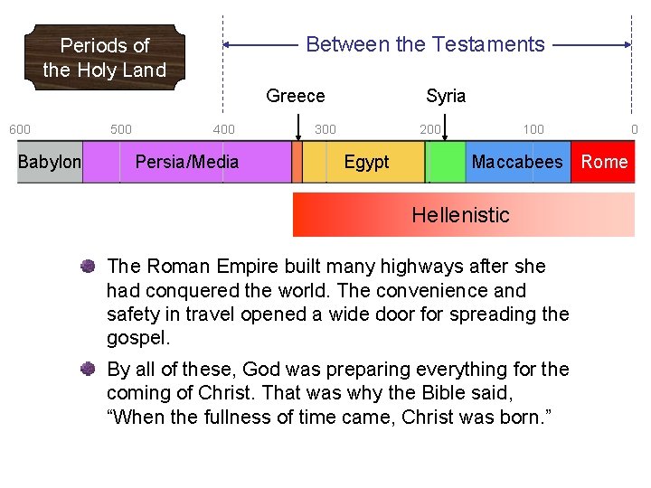 Between the Testaments Periods of the Holy Land Greece 600 Babylon 500 400 Persia/Media