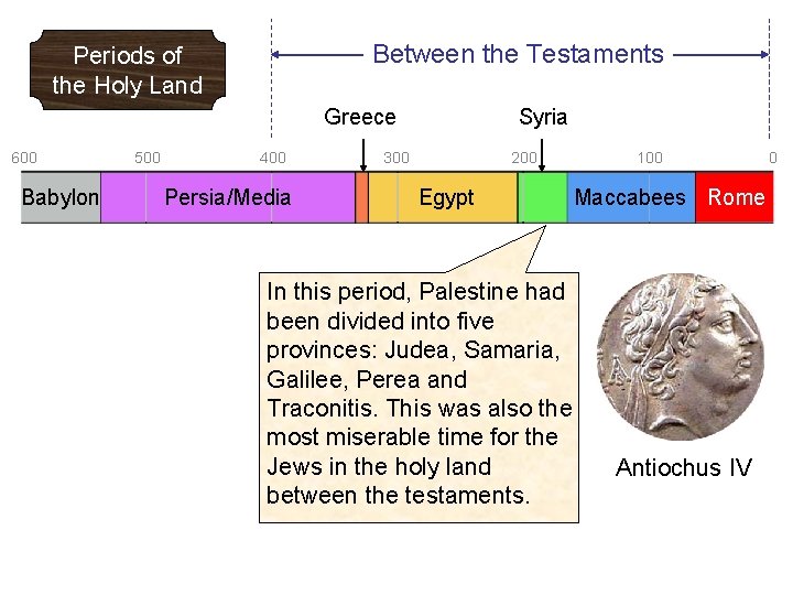 Between the Testaments Periods of the Holy Land Greece 600 Babylon 500 400 Persia/Media