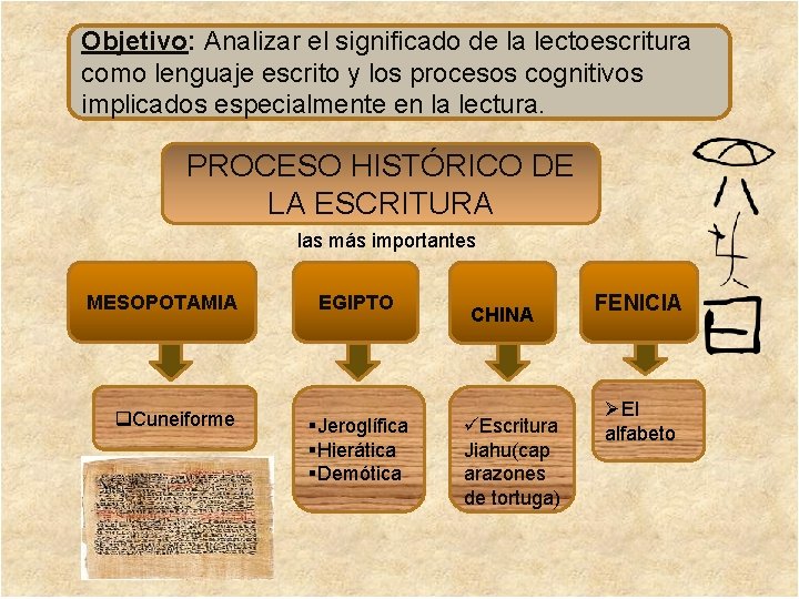 Objetivo: Analizar el significado de la lectoescritura como lenguaje escrito y los procesos cognitivos