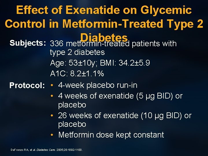 Effect of Exenatide on Glycemic Control in Metformin-Treated Type 2 Diabetes Subjects: 336 metformin-treated