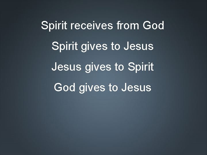 Spirit receives from God Spirit gives to Jesus gives to Spirit God gives to