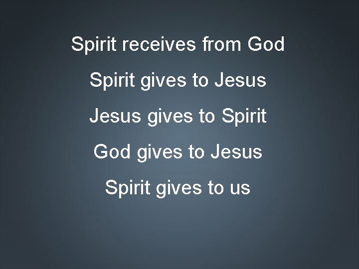 Spirit receives from God Spirit gives to Jesus gives to Spirit God gives to