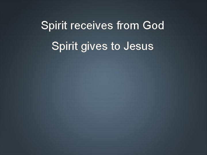 Spirit receives from God Spirit gives to Jesus 