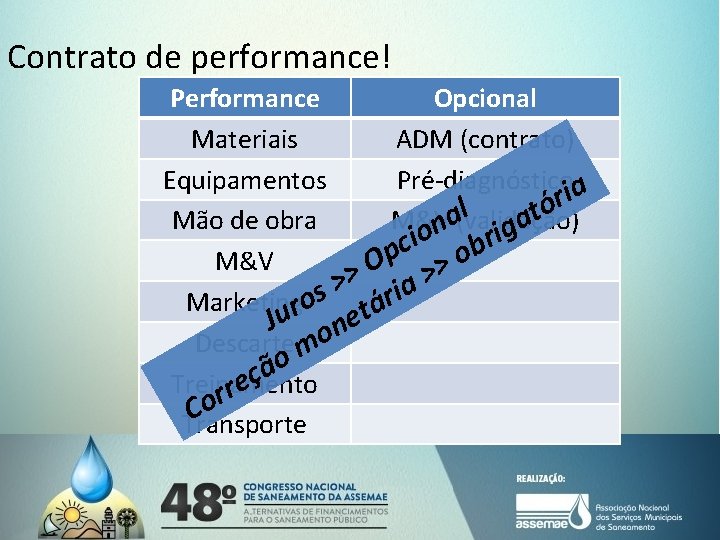 Contrato de performance! Performance Opcional Materiais ADM (contrato) Equipamentos Pré-diagnósticoia r ó l t