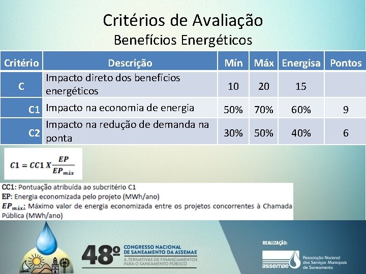 Critérios de Avaliação Benefícios Energéticos Critério C Descrição Impacto direto dos benefícios energéticos C