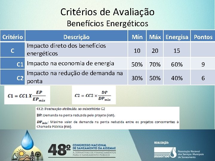 Critérios de Avaliação Benefícios Energéticos Critério C Descrição Impacto direto dos benefícios energéticos C