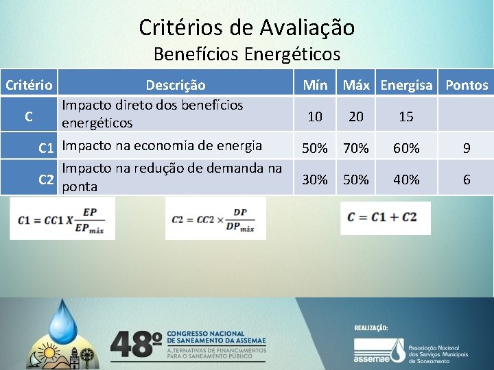 Critérios de Avaliação Benefícios Energéticos Critério C Descrição Impacto direto dos benefícios energéticos C