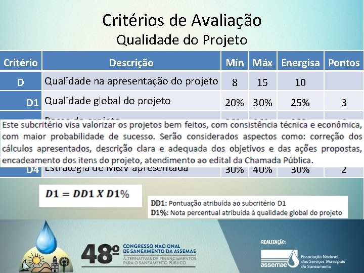 Critérios de Avaliação Qualidade do Projeto Critério Descrição D Qualidade na apresentação do projeto