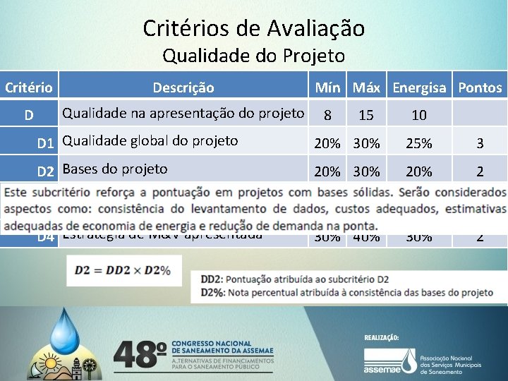 Critérios de Avaliação Qualidade do Projeto Critério Descrição D Qualidade na apresentação do projeto