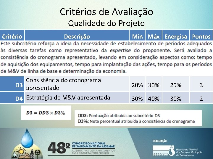 Critérios de Avaliação Qualidade do Projeto Critério Descrição D Qualidade na apresentação do projeto