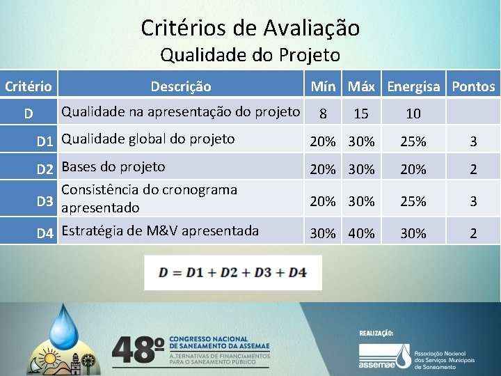 Critérios de Avaliação Qualidade do Projeto Critério Descrição D Qualidade na apresentação do projeto