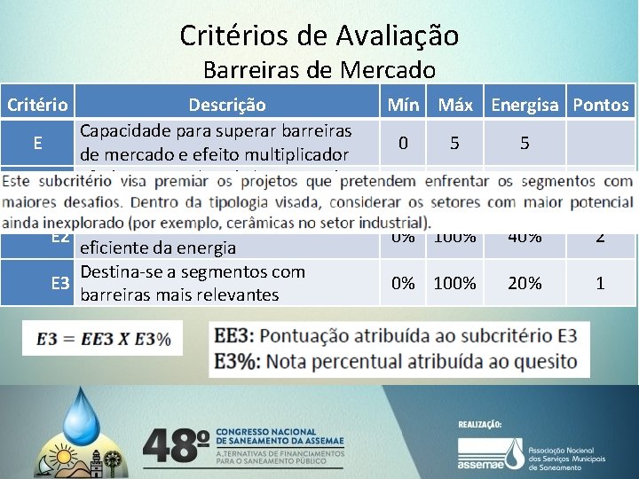 Critérios de Avaliação Barreiras de Mercado Critério Descrição Capacidade para superar barreiras E de