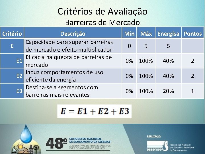 Critérios de Avaliação Barreiras de Mercado Critério Descrição Capacidade para superar barreiras E de