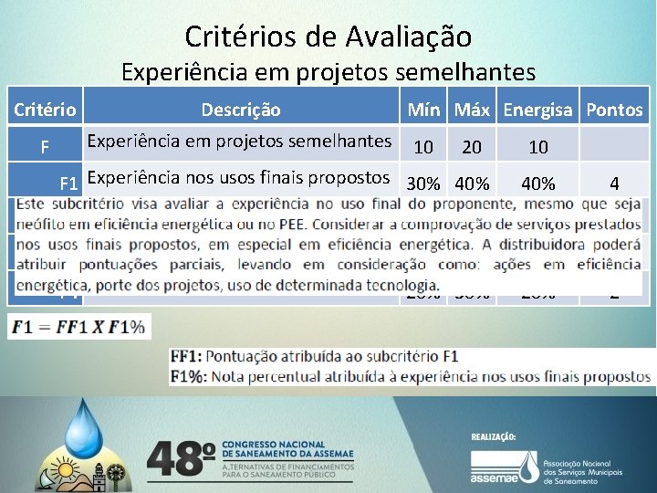 Critérios de Avaliação Experiência em projetos semelhantes Critério Descrição F Experiência em projetos semelhantes