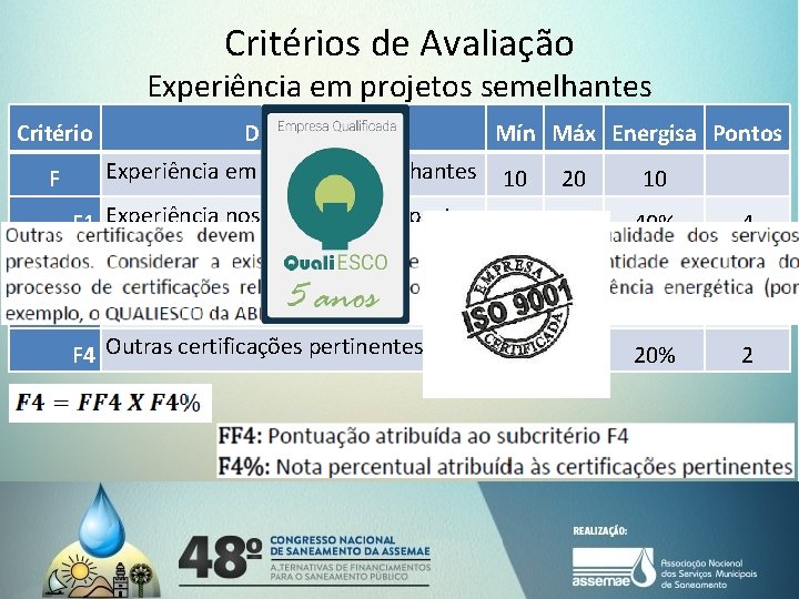 Critérios de Avaliação Experiência em projetos semelhantes Critério Descrição F Experiência em projetos semelhantes