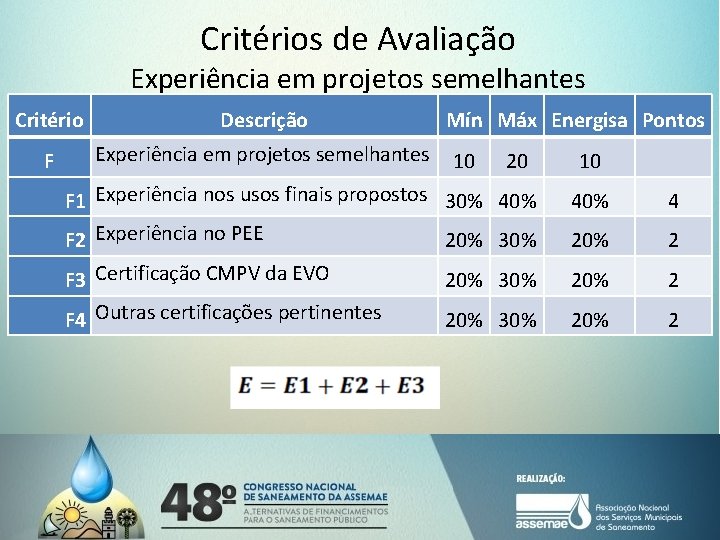 Critérios de Avaliação Experiência em projetos semelhantes Critério Descrição F Experiência em projetos semelhantes