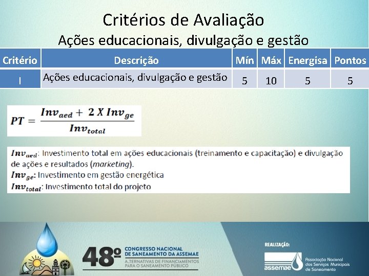 Critérios de Avaliação Ações educacionais, divulgação e gestão Critério I Descrição Mín Máx Energisa