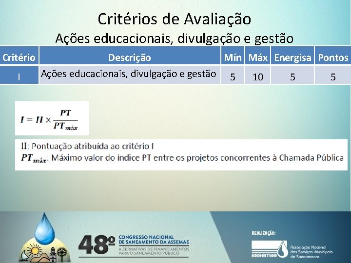 Critérios de Avaliação Ações educacionais, divulgação e gestão Critério I Descrição Mín Máx Energisa