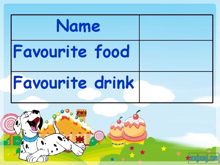 Name Favourite food Favourite drink 