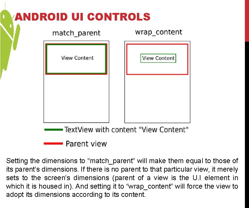ANDROID UI CONTROLS Setting the dimensions to “match_parent” will make them equal to those ANDROID UI CONTROLS Setting the dimensions to “match_parent” will make them equal to those