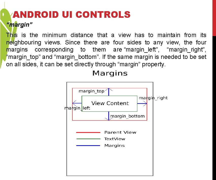 ANDROID UI CONTROLS “margin” This is the minimum distance that a view has to ANDROID UI CONTROLS “margin” This is the minimum distance that a view has to