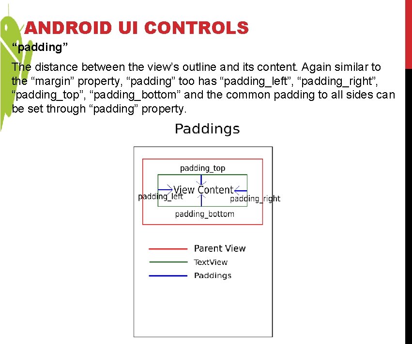ANDROID UI CONTROLS “padding” The distance between the view’s outline and its content. Again ANDROID UI CONTROLS “padding” The distance between the view’s outline and its content. Again