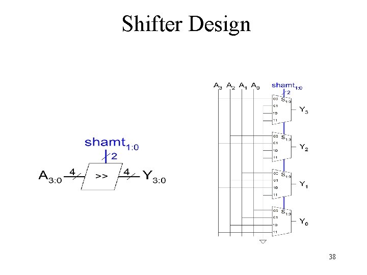 Shifter Design 38 