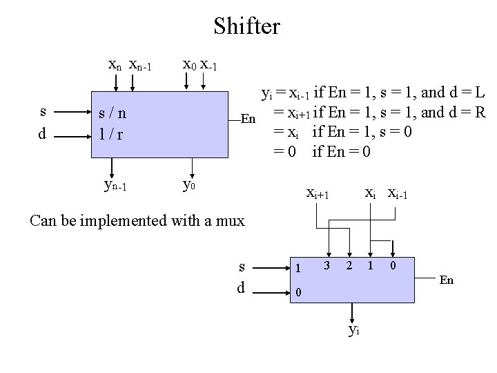 Shifter xn xn-1 s d x 0 x-1 yi = xi-1 if En =