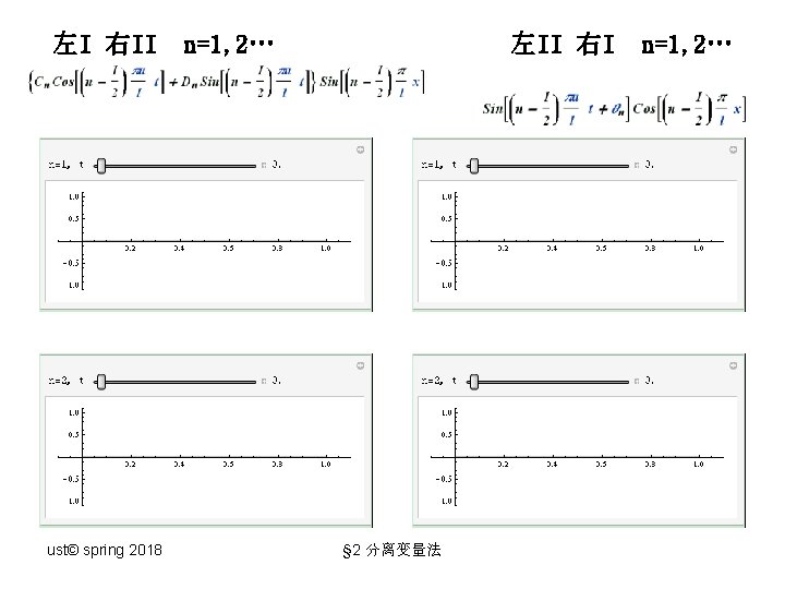左I 右II ust© spring 2018 n=1, 2… 左II 右I § 2 分离变量法 n=1, 2…