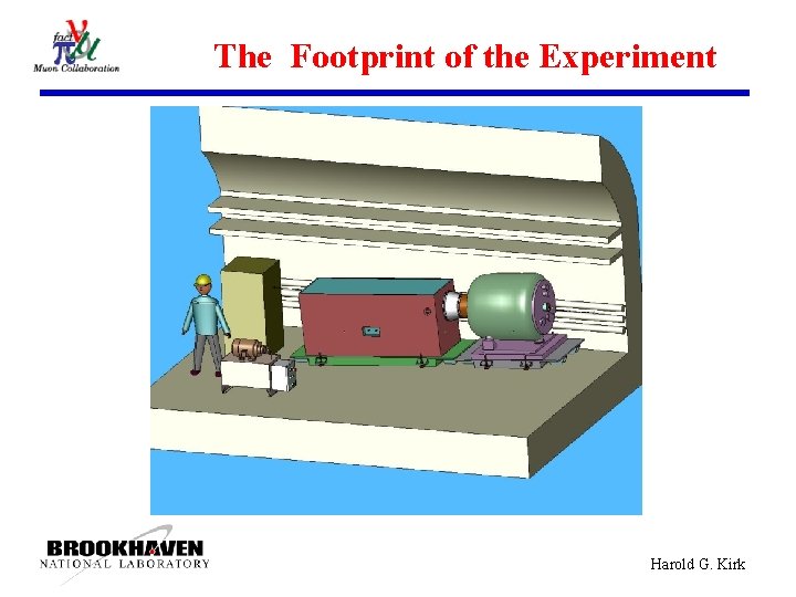 The Footprint of the Experiment Harold G. Kirk 