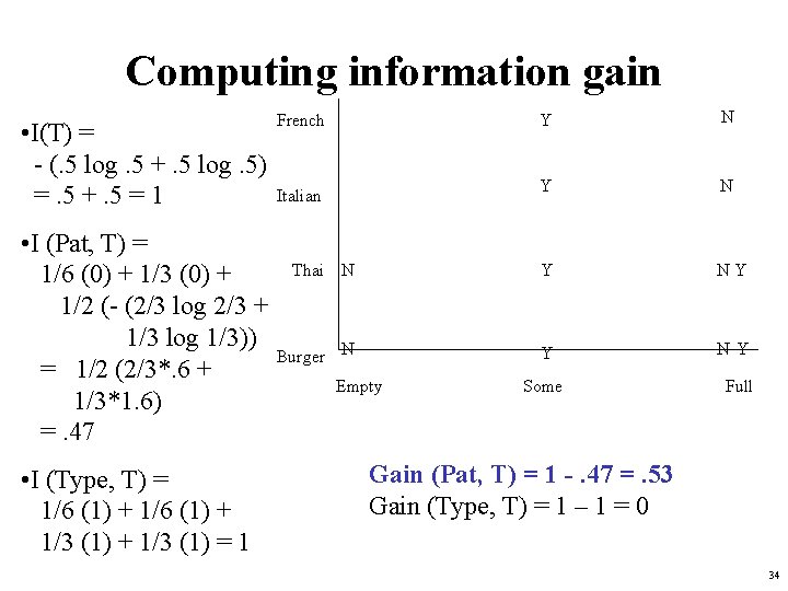 Computing information gain • I(T) = - (. 5 log. 5 +. 5 log.