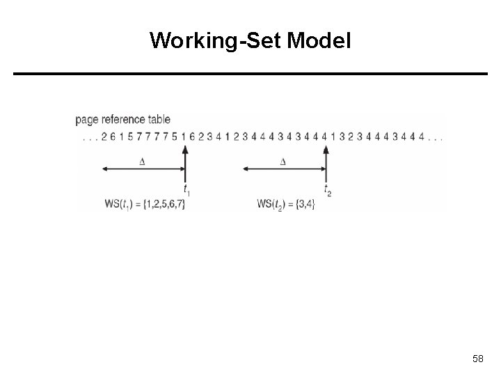 Working-Set Model 58 Working-Set Model 58