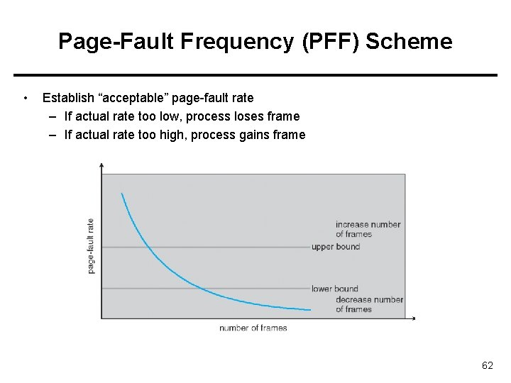 Page-Fault Frequency (PFF) Scheme • Establish “acceptable” page-fault rate – If actual rate too Page-Fault Frequency (PFF) Scheme • Establish “acceptable” page-fault rate – If actual rate too