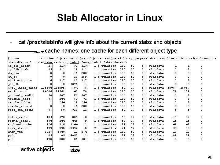 Slab Allocator in Linux • cat /proc/slabinfo will give info about the current slabs Slab Allocator in Linux • cat /proc/slabinfo will give info about the current slabs