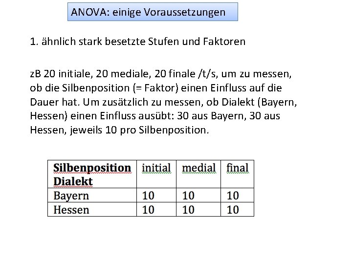 ANOVA: einige Voraussetzungen 1. ähnlich stark besetzte Stufen und Faktoren z. B 20 initiale,