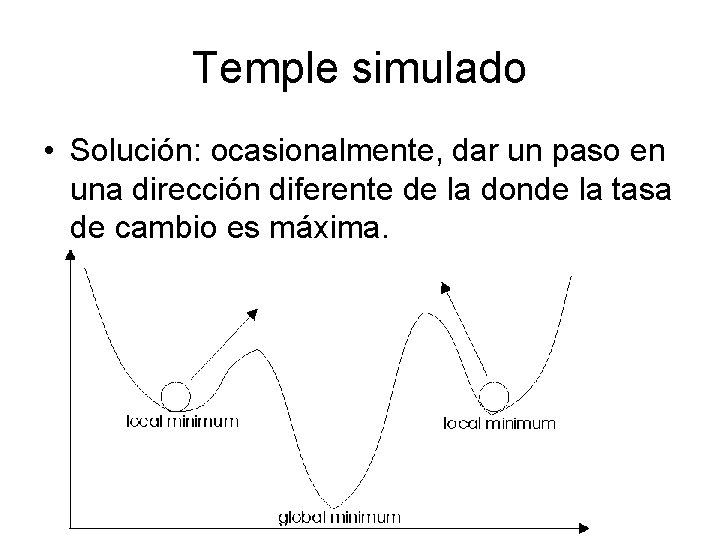 Temple simulado • Solución: ocasionalmente, dar un paso en una dirección diferente de la