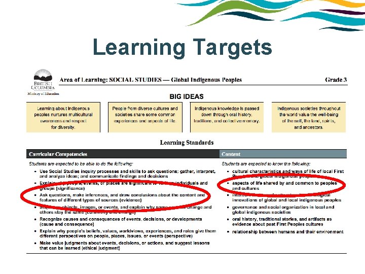Learning Targets 11 