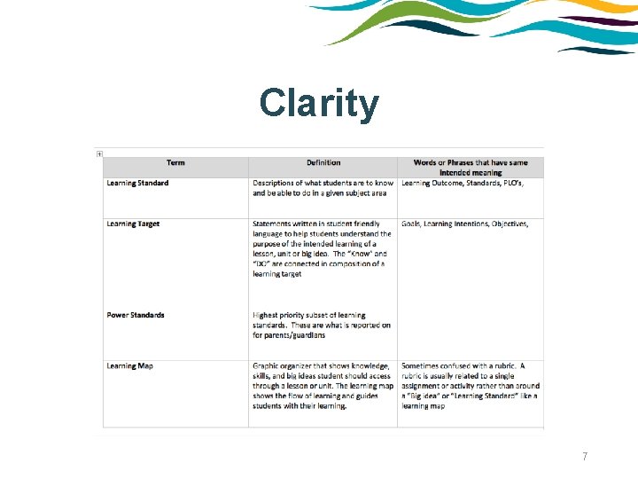 Clarity 7 
