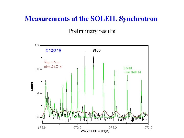 Measurements at the SOLEIL Synchrotron Preliminary results 