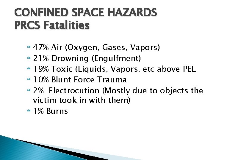 CONFINED SPACE HAZARDS PRCS Fatalities 47% Air (Oxygen, Gases, Vapors) 21% Drowning (Engulfment) 19%