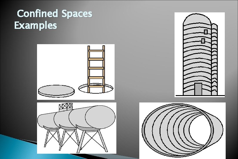 Confined Spaces Examples 