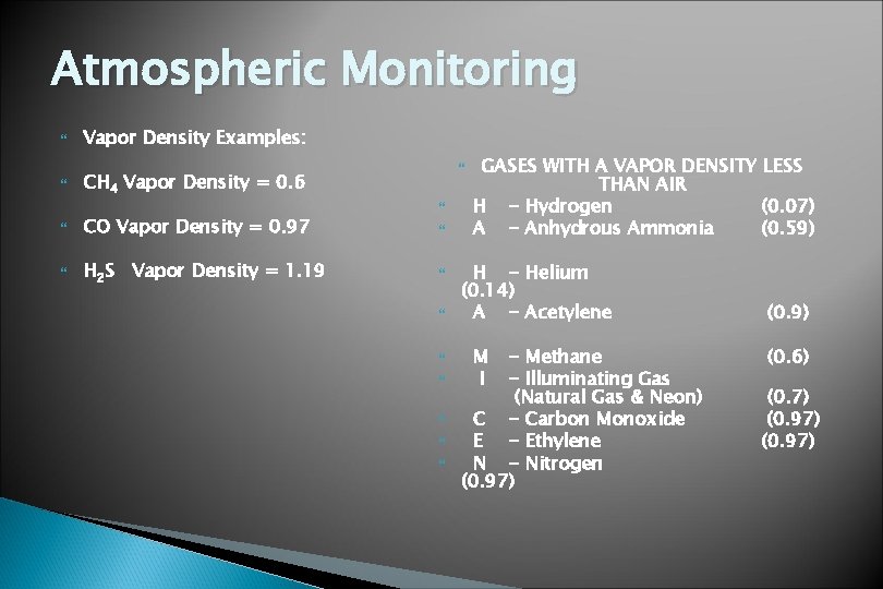 Atmospheric Monitoring Vapor Density Examples: CH 4 Vapor Density = 0. 6 CO Vapor