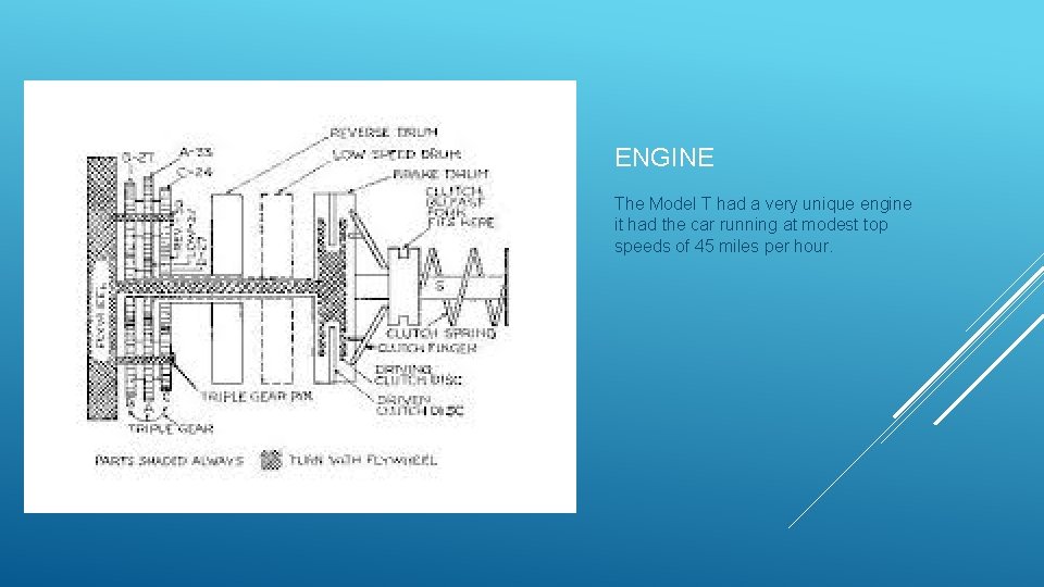 ENGINE The Model T had a very unique engine it had the car running