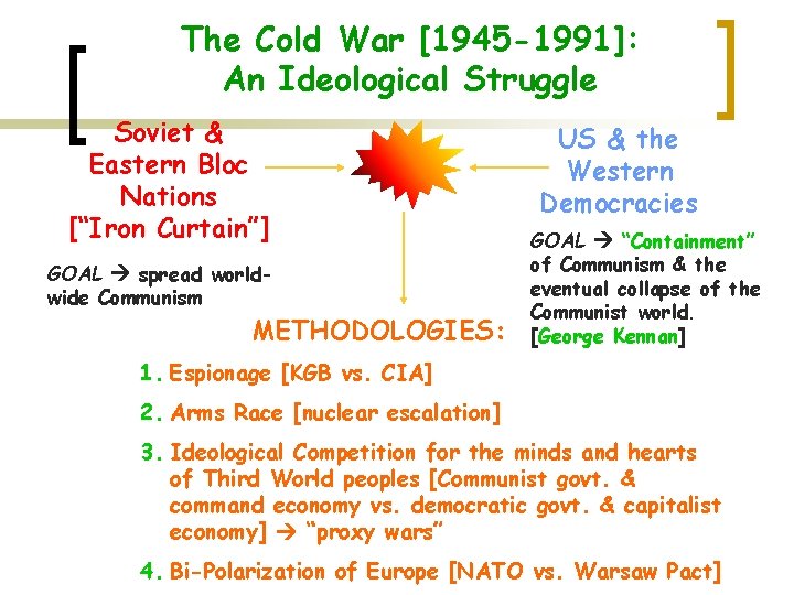 The Cold War [1945 -1991]: An Ideological Struggle Soviet & Eastern Bloc Nations [“Iron