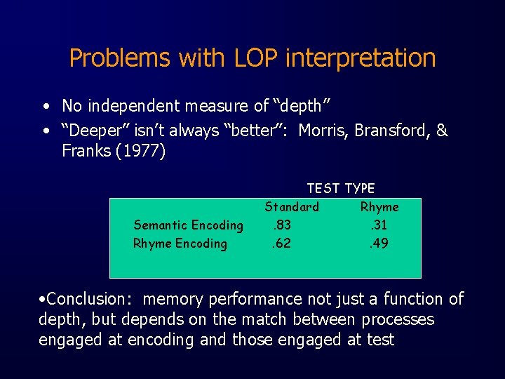 Problems with LOP interpretation • No independent measure of “depth” • “Deeper” isn’t always