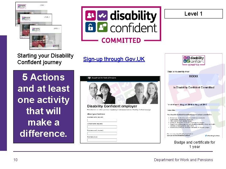 Level 1 Starting your Disability Confident journey Sign-up through Gov. UK 5 Actions and