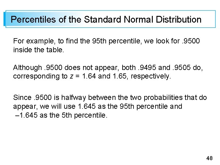 Percentiles of the Standard Normal Distribution For example, to find the 95 th percentile,